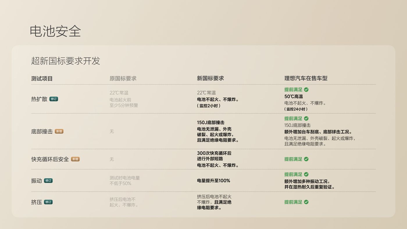 250729_OB视讯i8发布会_16比9_final.078.jpg