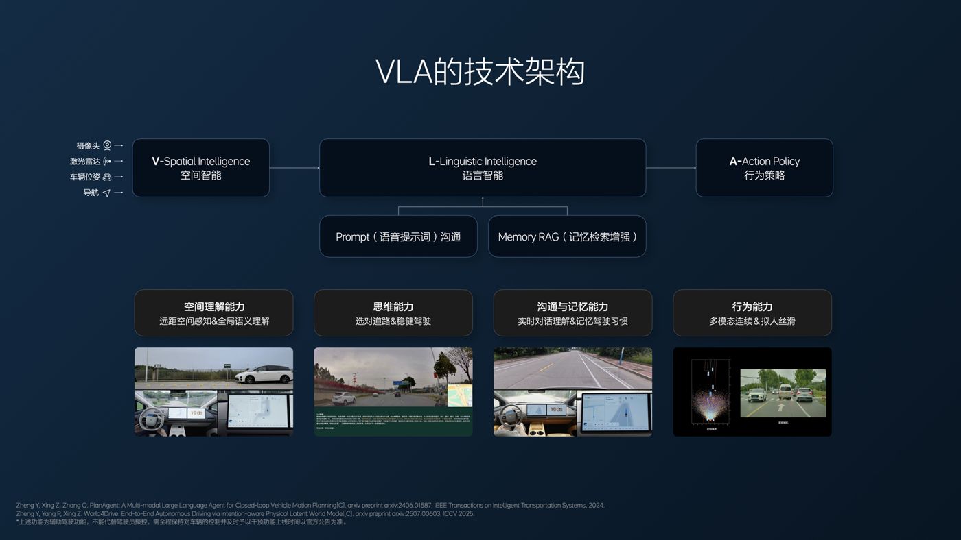 250729_OB视讯i8发布会_16比9_final.094.jpg